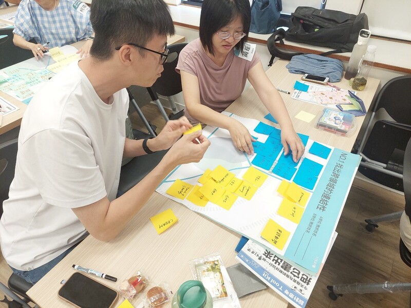 113-2【師資培育】醫起跨域設計思考《醫護教師苗圃初階工作坊》圖片