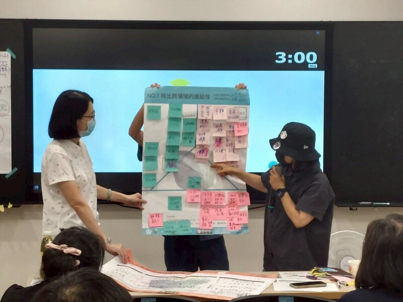 113-2【師資培育】醫起跨域設計思考《醫護教師苗圃初階工作坊》圖片