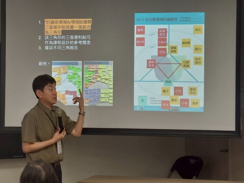 113-2【師資培育】醫起跨域設計思考《醫護教師苗圃初階工作坊》圖片
