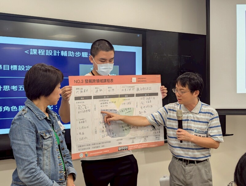 113-2【師資培育】醫起跨域設計思考《醫護教師苗圃初階工作坊》圖片