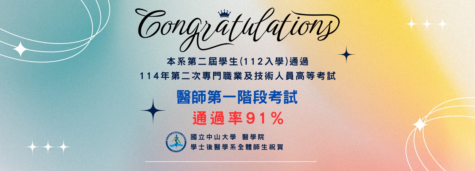 第二屆第一階段醫師國考通過率